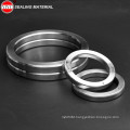 Bx Ring Joint Gasket with API and ISO Certificateion